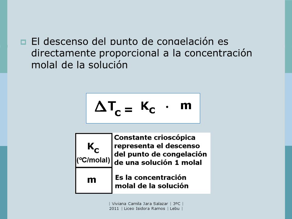 El descenso del punto de congelación es directamente proporcional a la concentración molal de la solución