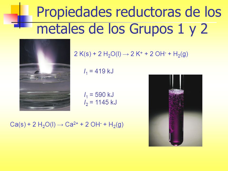 Propiedades reductoras de los metales de los Grupos 1 y 2