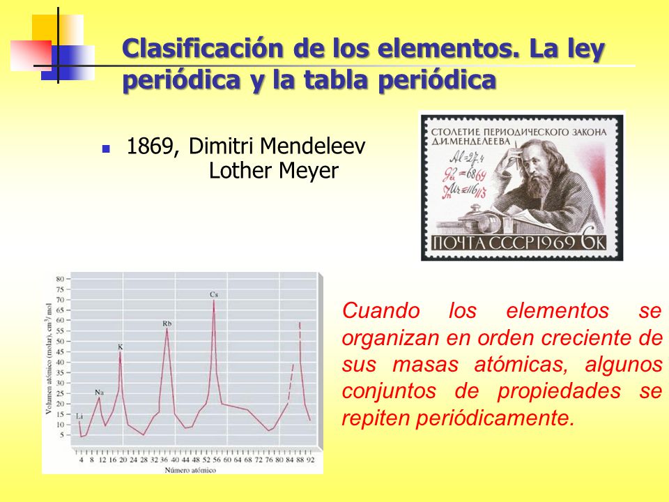 Clasificación de los elementos. La ley periódica y la tabla periódica