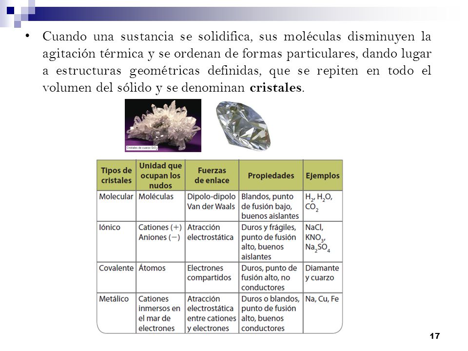 Cuando una sustancia se solidifica, sus moléculas disminuyen la agitación térmica y se ordenan de formas particulares, dando lugar a estructuras geométricas definidas, que se repiten en todo el volumen del sólido y se denominan cristales.