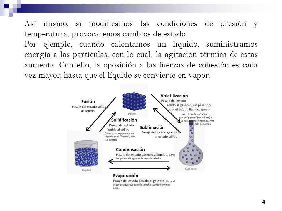 Así mismo, si modificamos las condiciones de presión y temperatura, provocaremos cambios de estado.