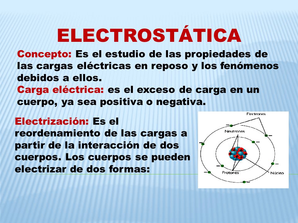 ELECTROSTÁTICA Concepto: Es el estudio de las propiedades de las cargas eléctricas en reposo y los fenómenos debidos a ellos.