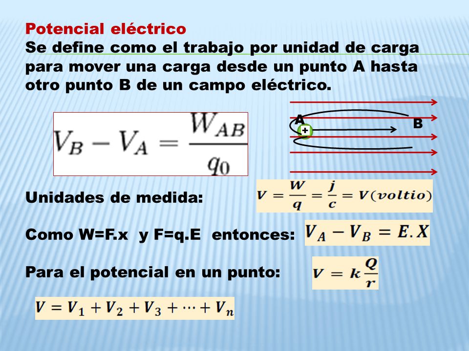 Como W=F.x y F=q.E entonces: Para el potencial en un punto:
