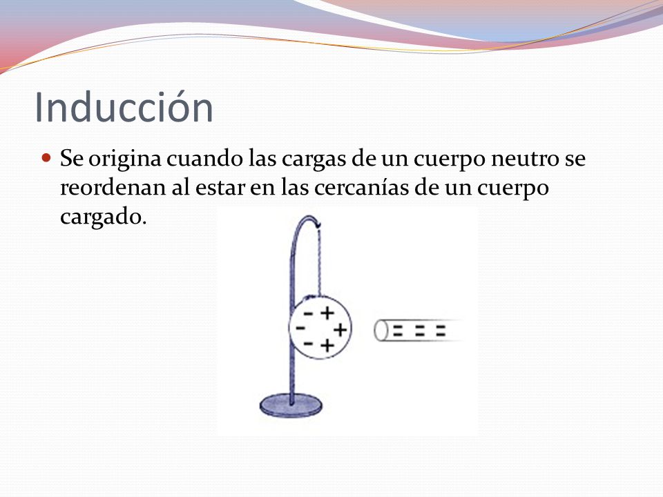 Inducción Se origina cuando las cargas de un cuerpo neutro se reordenan al estar en las cercanías de un cuerpo cargado.