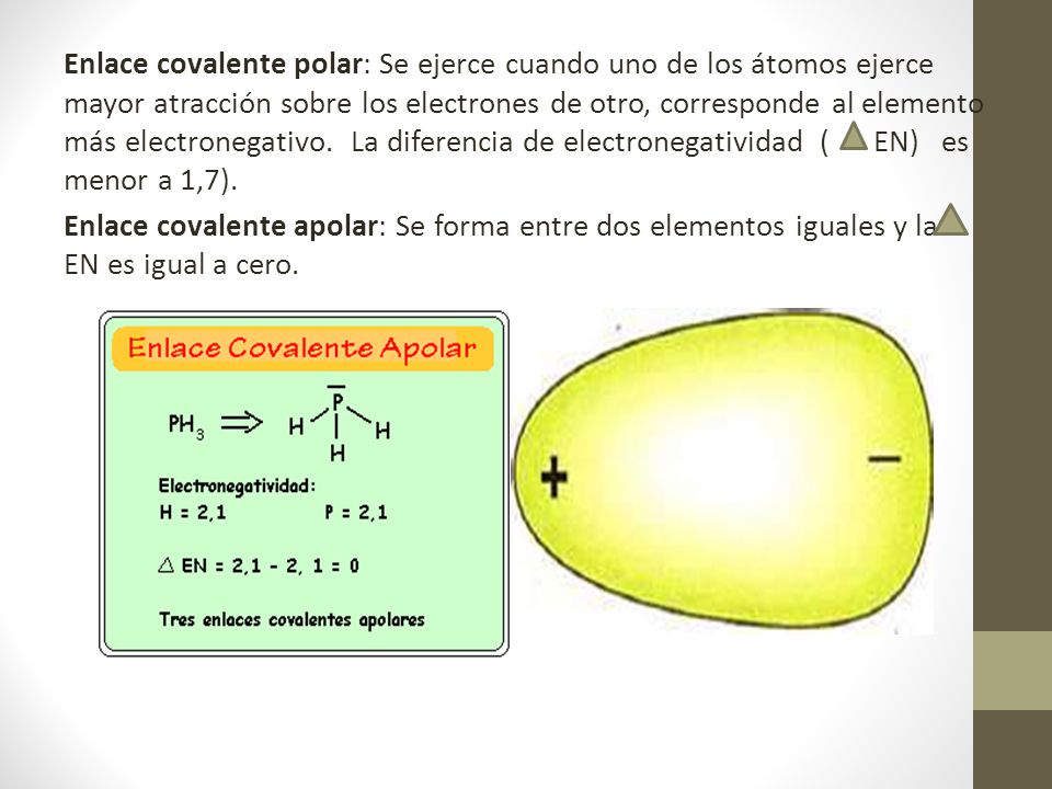 Enlace covalente polar: Se ejerce cuando uno de los átomos ejerce mayor atracción sobre los electrones de otro, corresponde al elemento más electronegativo.
