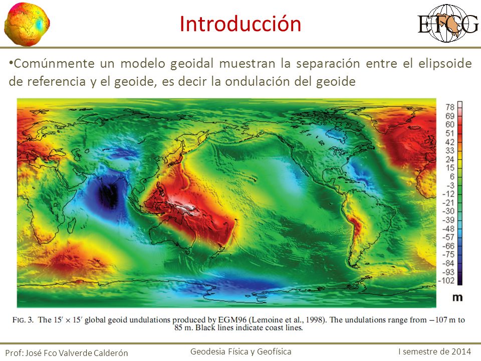 Geodesia Física y Geofísica - ppt video online descargar