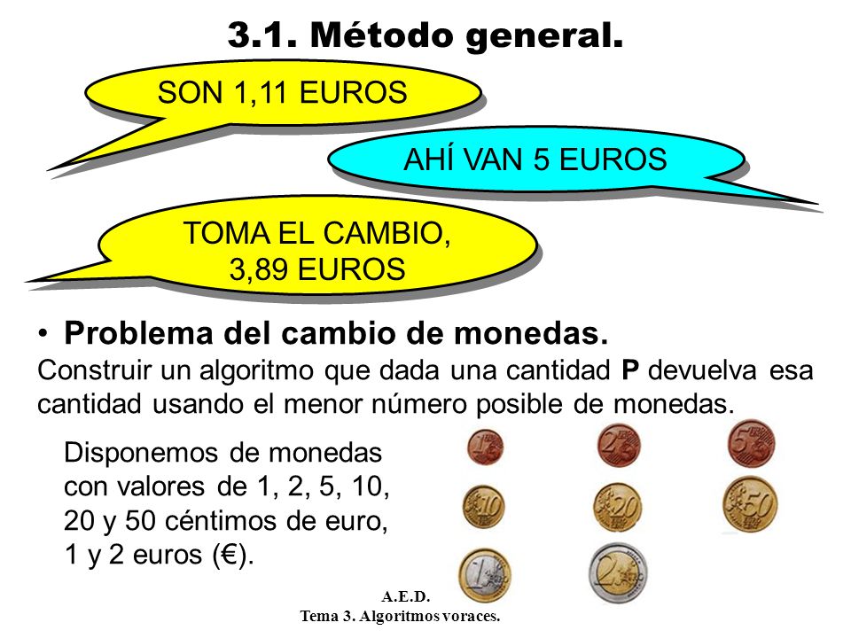 3.1. Método general. Problema del cambio de monedas. SON 1,11 EUROS