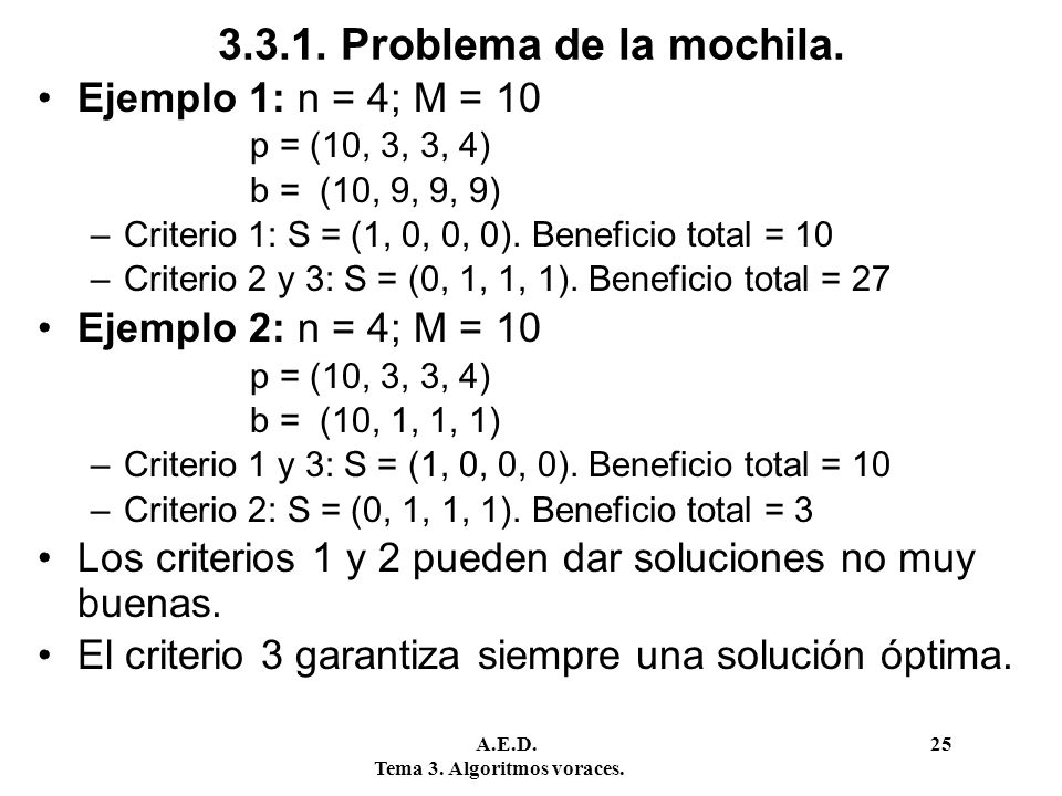 Problema de la mochila. Ejemplo 1: n = 4; M = 10
