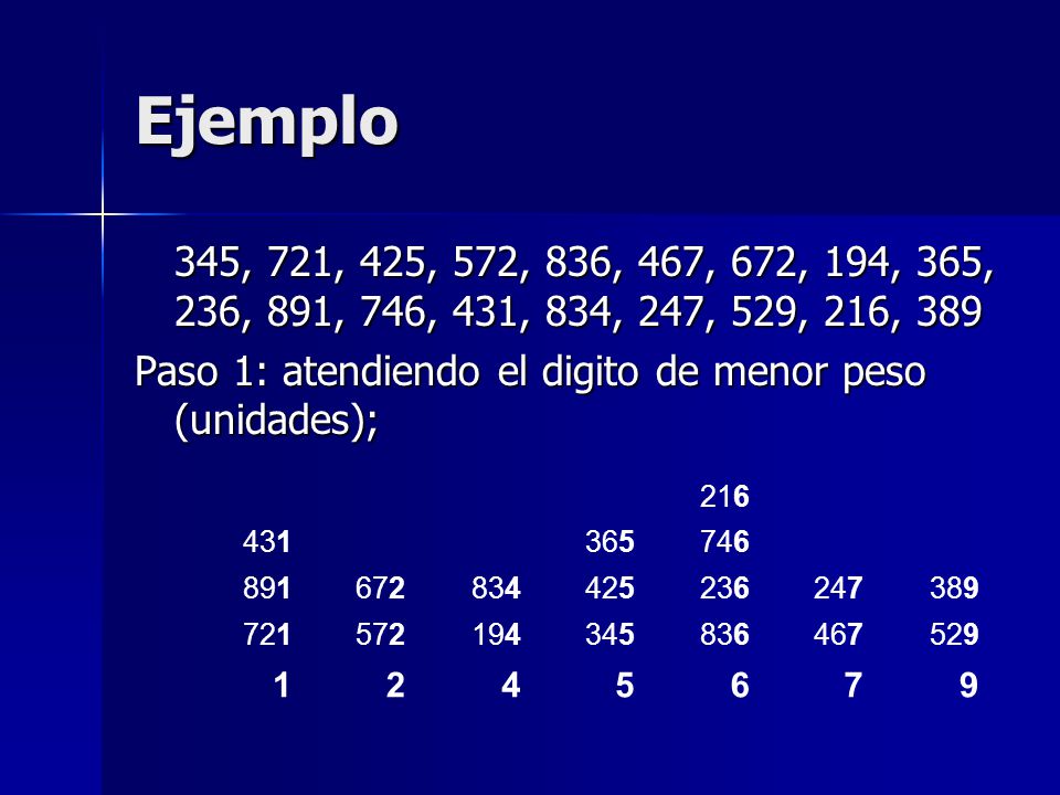 Ejemplo 345, 721, 425, 572, 836, 467, 672, 194, 365, 236, 891, 746, 431, 834, 247, 529, 216, 389.