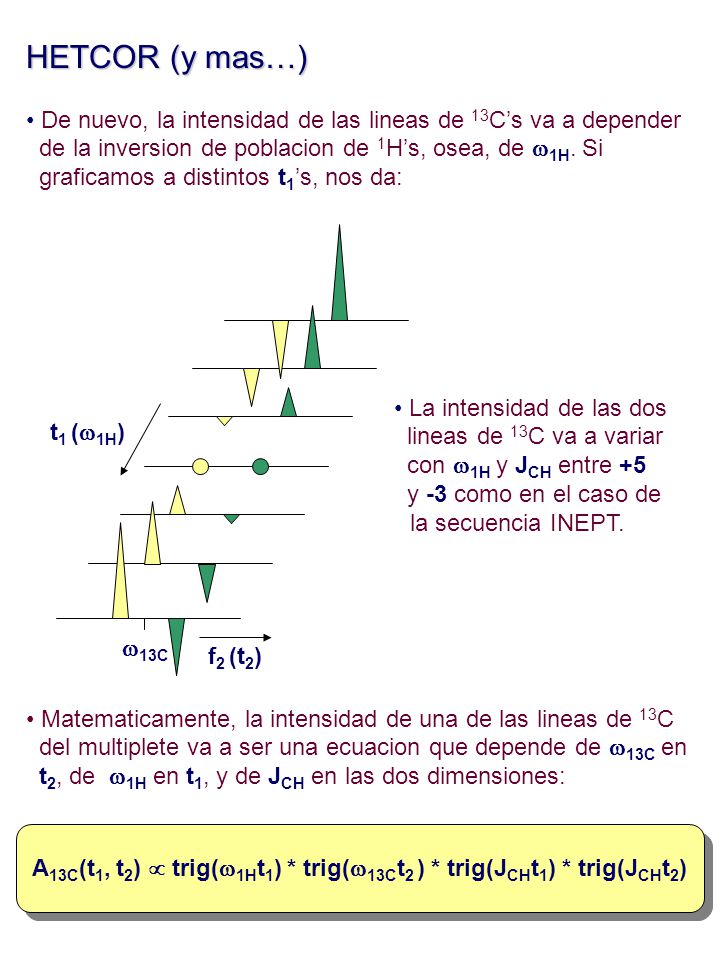 HETCOR (y mas…) De nuevo, la intensidad de las lineas de 13C’s va a depender. de la inversion de poblacion de 1H’s, osea, de w1H. Si.