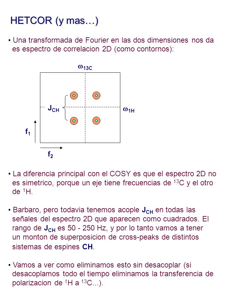 HETCOR (y mas…) Una transformada de Fourier en las dos dimensiones nos da. es espectro de correlacion 2D (como contornos):