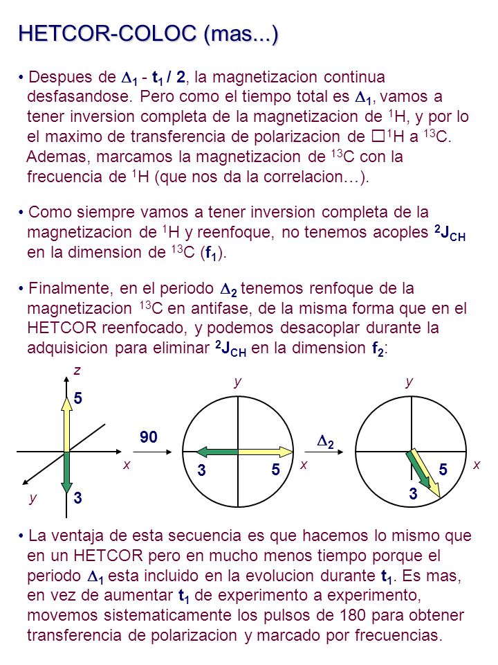 HETCOR-COLOC (mas...) Despues de D1 - t1 / 2, la magnetizacion continua. desfasandose. Pero como el tiempo total es D1, vamos a.