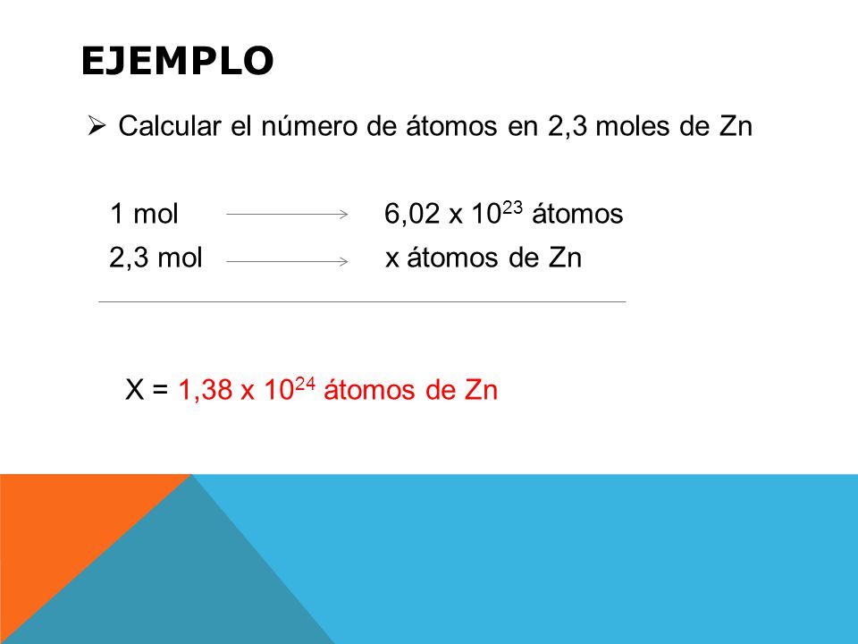 Ejemplo Calcular el número de átomos en 2,3 moles de Zn