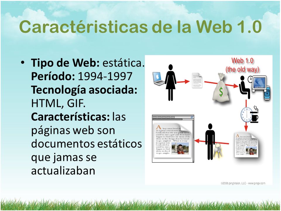 Caractéristicas de la Web 1.0