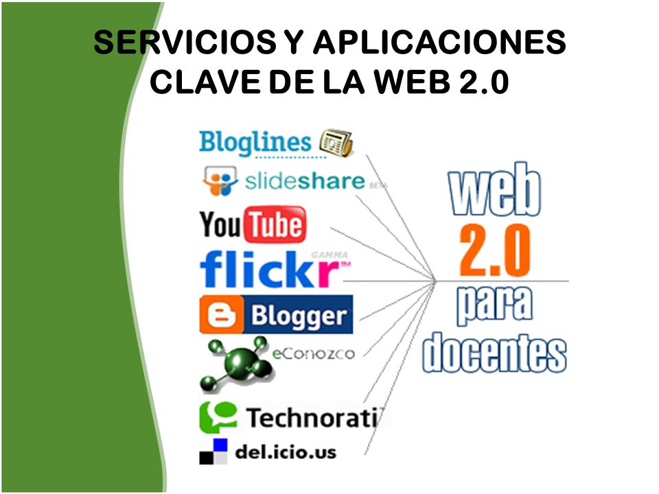 SERVICIOS Y APLICACIONES CLAVE DE LA WEB 2.0