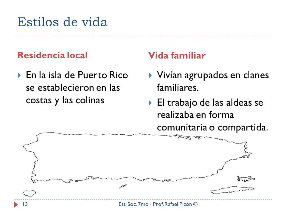 Estilos de vida Residencia local. Vida familiar. En la isla de Puerto Rico se establecieron en las costas y las colinas.