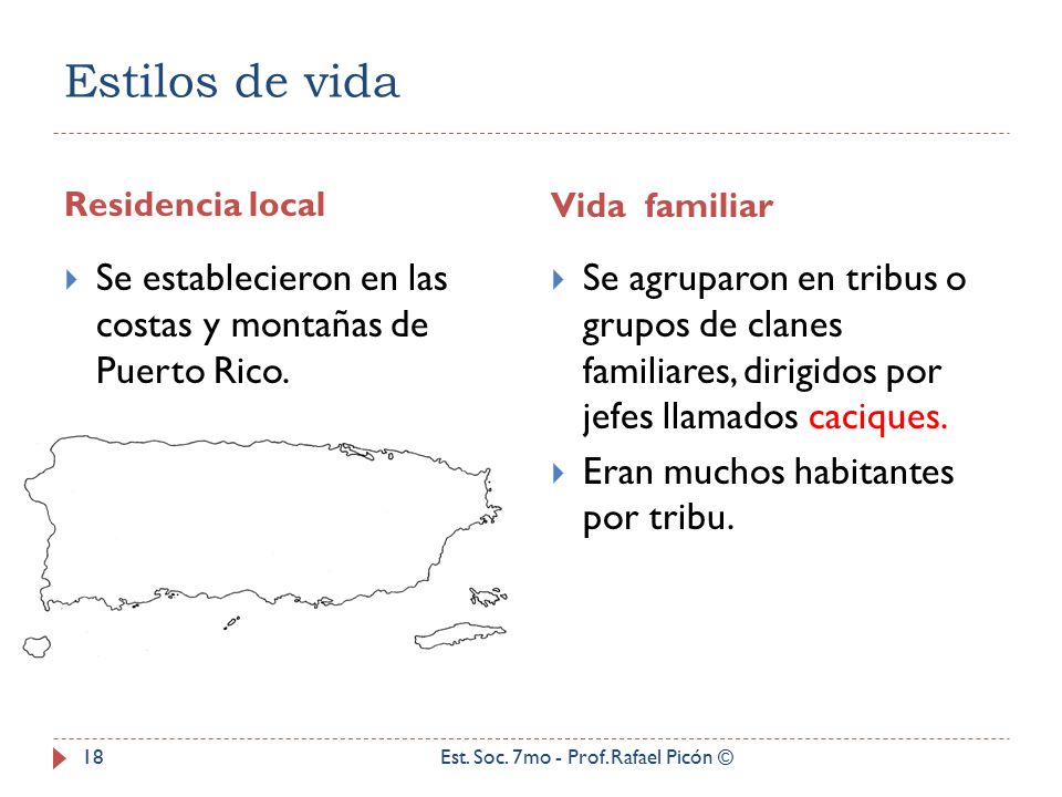 Estilos de vida Residencia local. Vida familiar. Se establecieron en las costas y montañas de Puerto Rico.