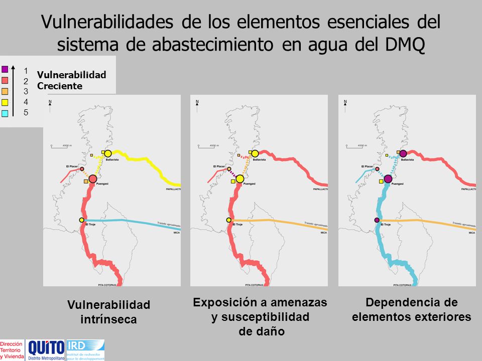 Vulnerabilidades de los elementos esenciales del sistema de abastecimiento en agua del DMQ