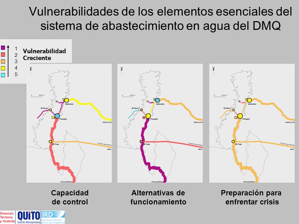 Vulnerabilidades de los elementos esenciales del sistema de abastecimiento en agua del DMQ