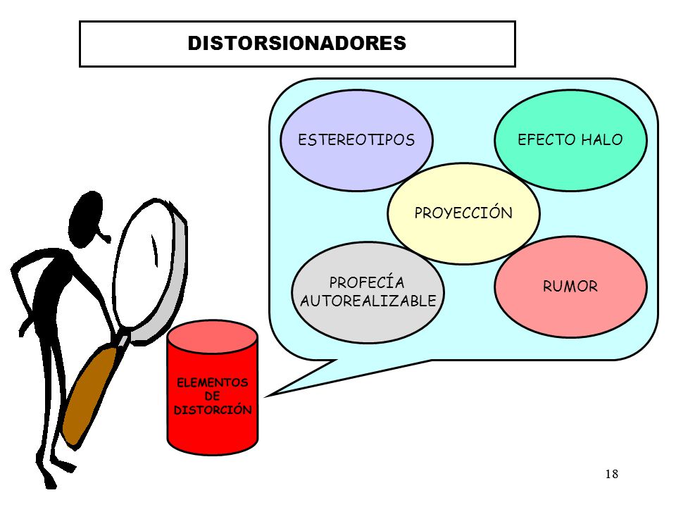 DISTORSIONADORES ESTEREOTIPOS EFECTO HALO PROYECCIÓN RUMOR PROFECÍA