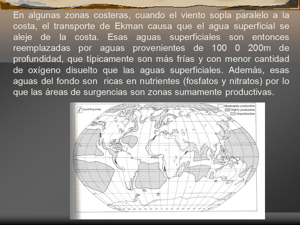 En algunas zonas costeras, cuando el viento sopla paralelo a la costa, el transporte de Ekman causa que el agua superficial se aleje de la costa.