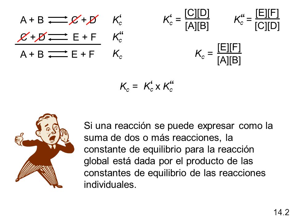 ‘ ‘ ‘ ‘ ‘ Kc = [C][D] [A][B] Kc = [E][F] [C][D] Kc A + B C + D Kc