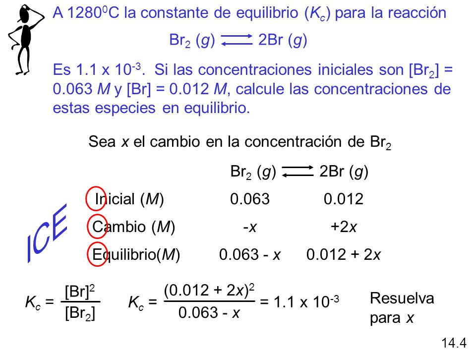 ICE A 12800C la constante de equilibrio (Kc) para la reacción