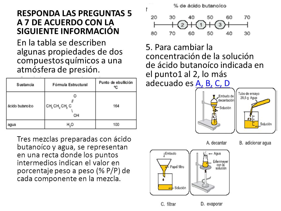 RESPONDA LAS PREGUNTAS 5 A 7 DE ACUERDO CON LA SIGUIENTE INFORMACIÓN