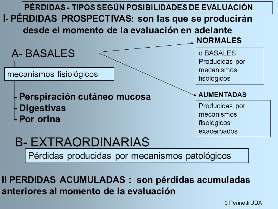 PÉRDIDAS - TIPOS SEGÚN POSIBILIDADES DE EVALUACIÓN