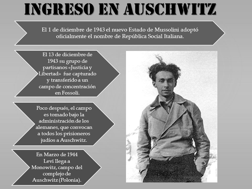Ingreso en Auschwitz El 1 de diciembre de 1943 el nuevo Estado de Mussolini adoptó oficialmente el nombre de República Social Italiana.