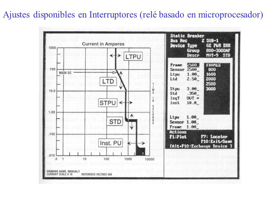 Ajustes disponibles en Interruptores (relé basado en microprocesador)