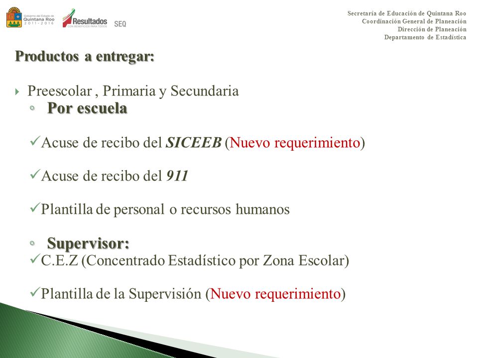 Por escuela Supervisor: Productos a entregar: