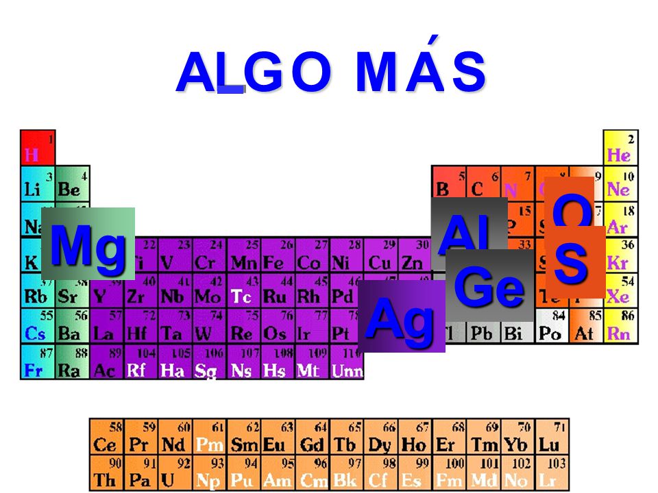  Al Ge O Mg Ag S O Al Mg S Ge Ag