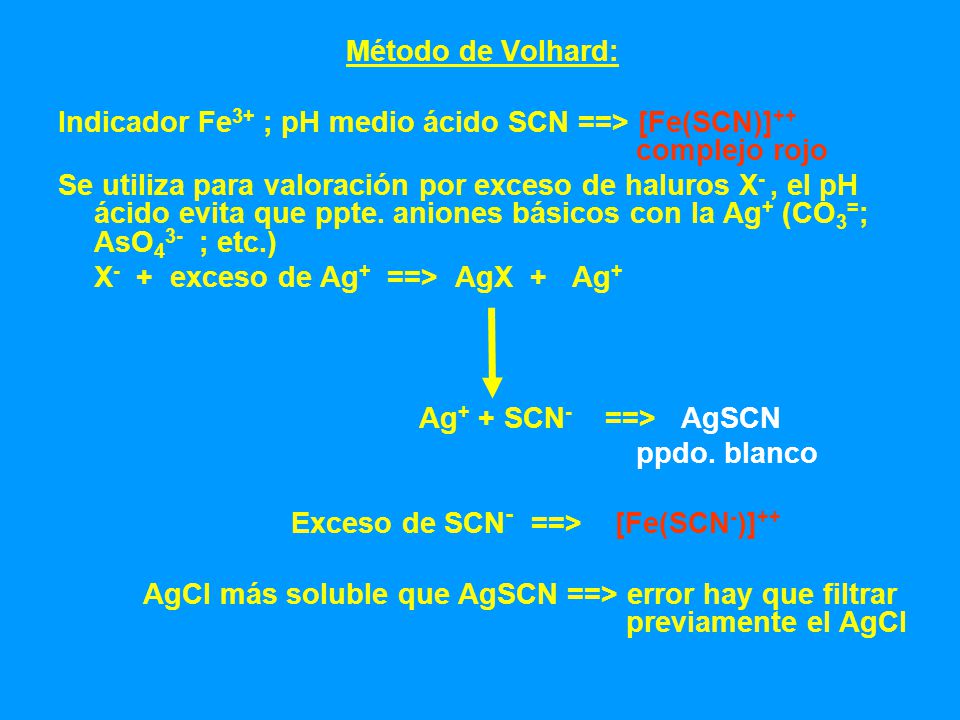 Método de Volhard: Indicador Fe3+ ; pH medio ácido SCN ==> [Fe(SCN)]++ complejo rojo.