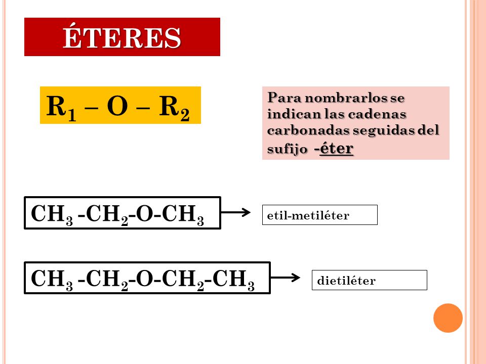 ÉTERES R1 – O – R2 CH3 -CH2-O-CH3 CH3 -CH2-O-CH2-CH3