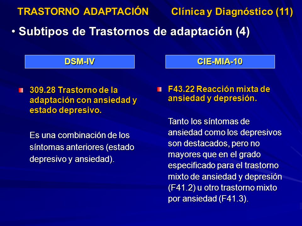 Subtipos de Trastornos de adaptación (4)