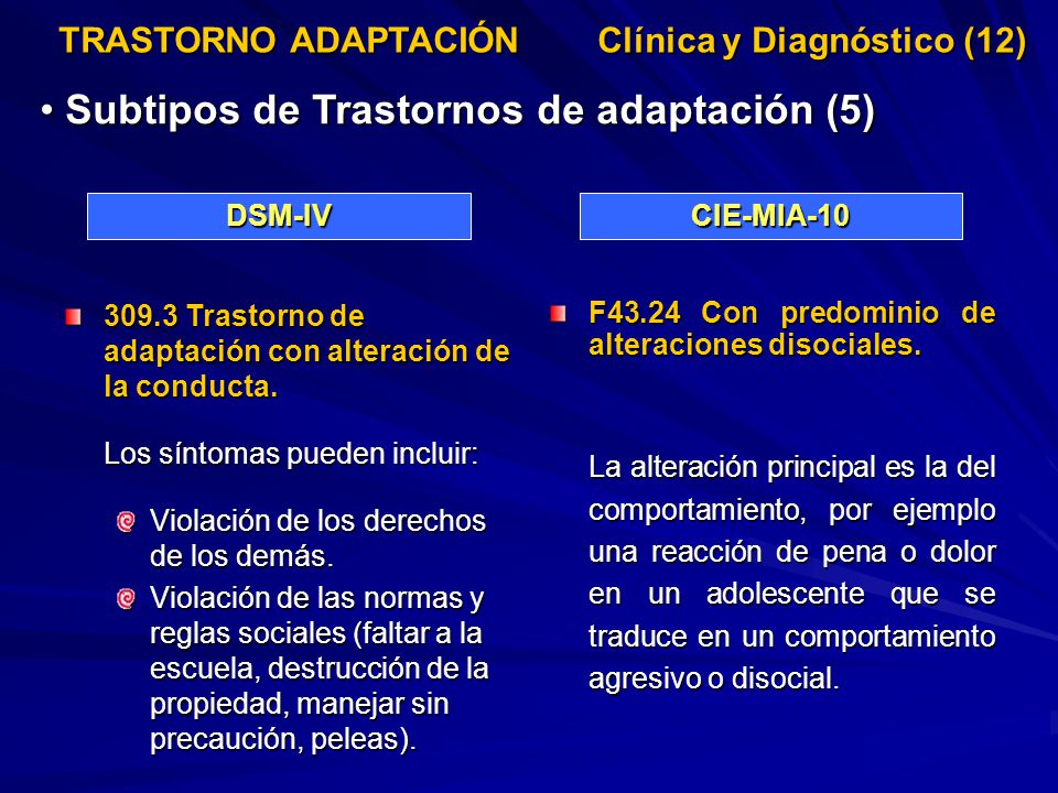 Subtipos de Trastornos de adaptación (5)