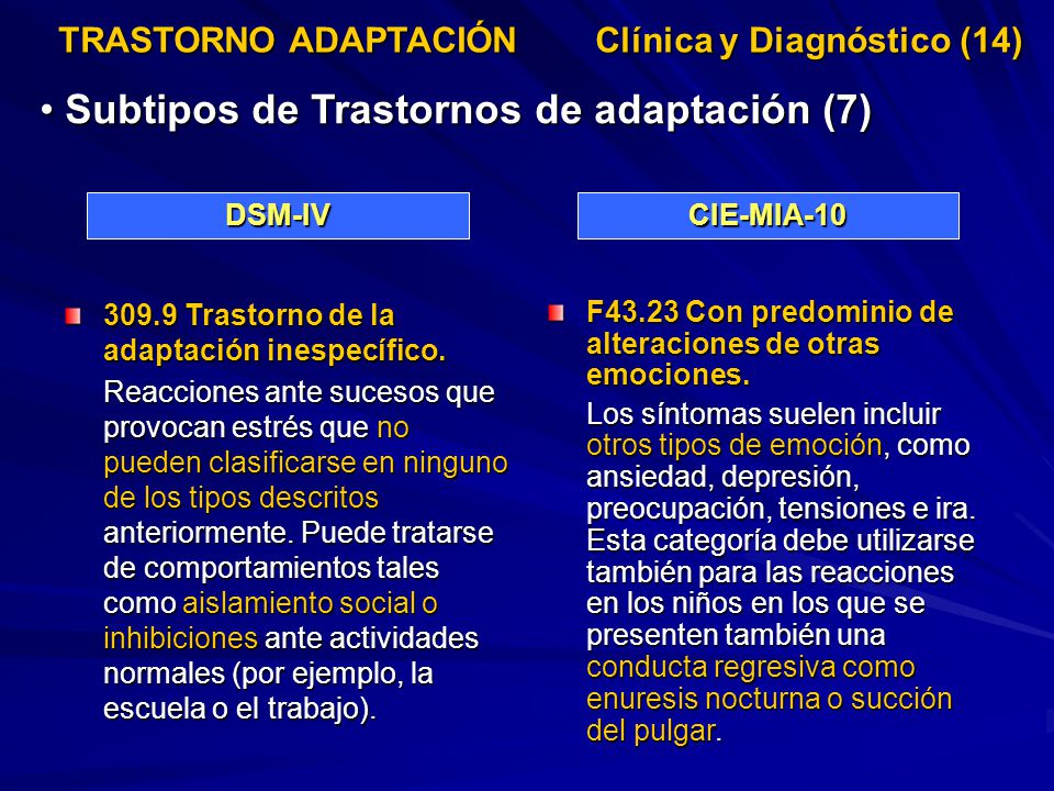 Subtipos de Trastornos de adaptación (7)
