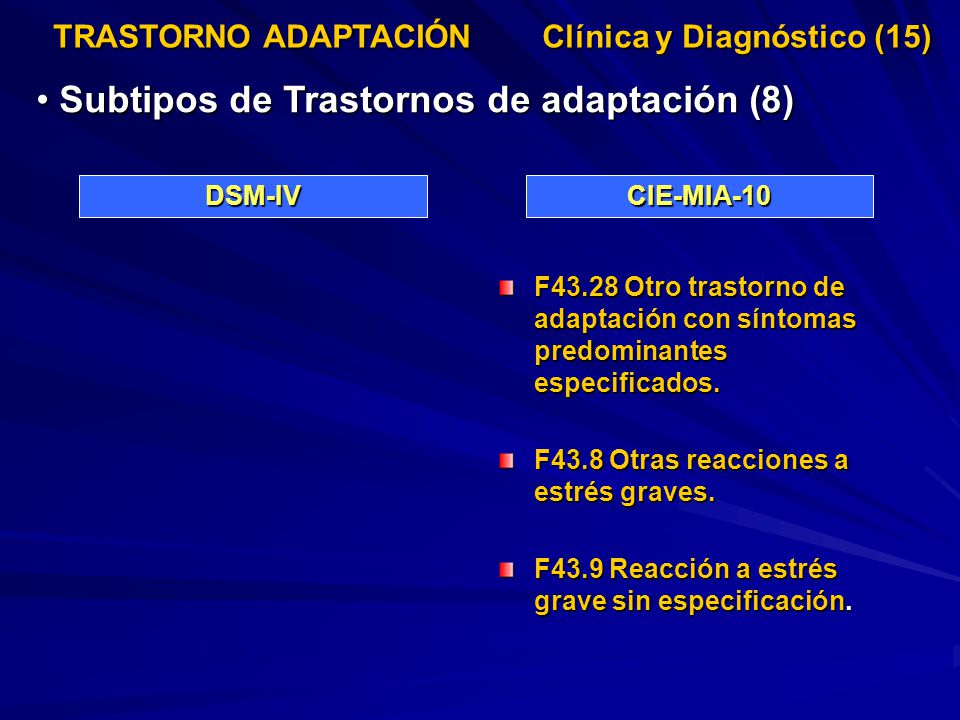 Subtipos de Trastornos de adaptación (8)