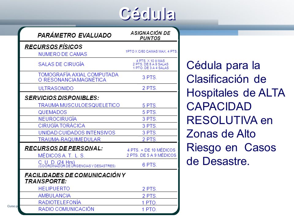 Cédula PARÁMETRO EVALUADO. ASIGNACIÓN DE. PUNTOS. RECURSOS FÍSICOS. NUMERO DE CAMAS. 1PTO X C/50 CAMAS MAX. 4 PTS.