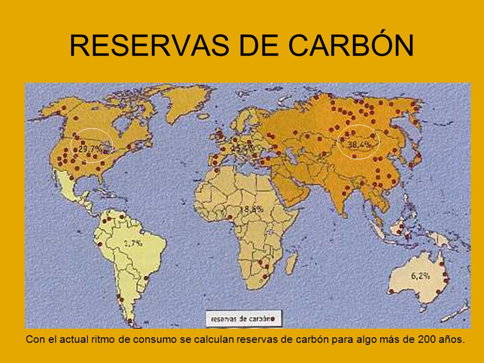 RESERVAS DE CARBÓN Con el actual ritmo de consumo se calculan reservas de carbón para algo más de 200 años.
