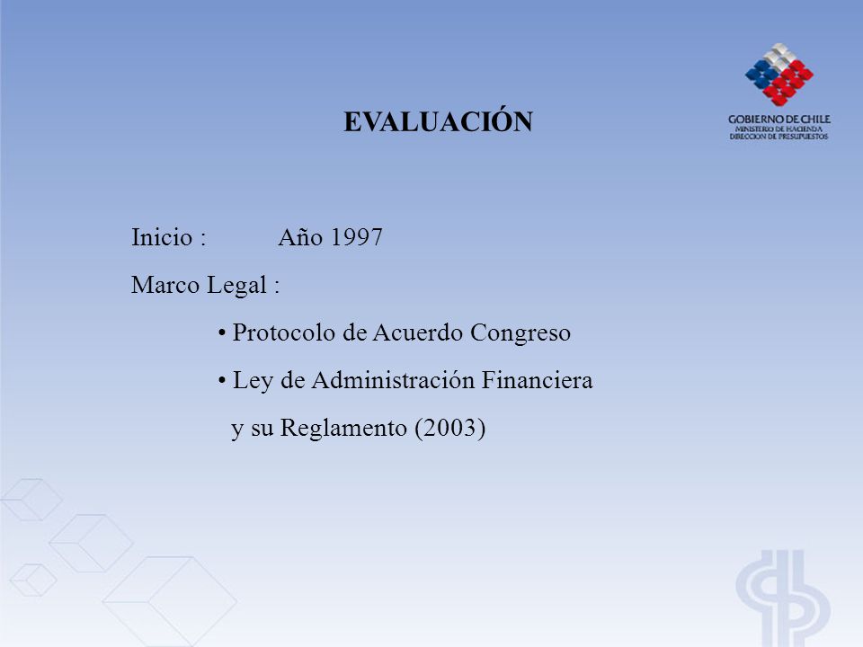 EVALUACIÓN Inicio : Año 1997 Marco Legal :