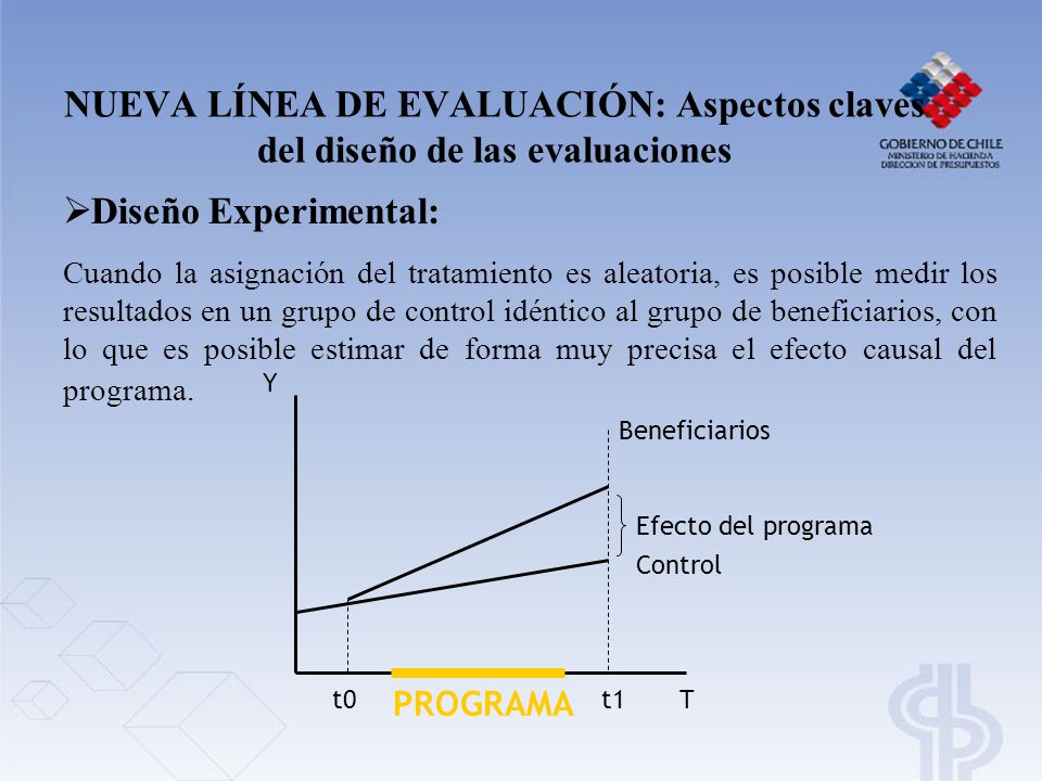 NUEVA LÍNEA DE EVALUACIÓN: Aspectos claves del diseño de las evaluaciones
