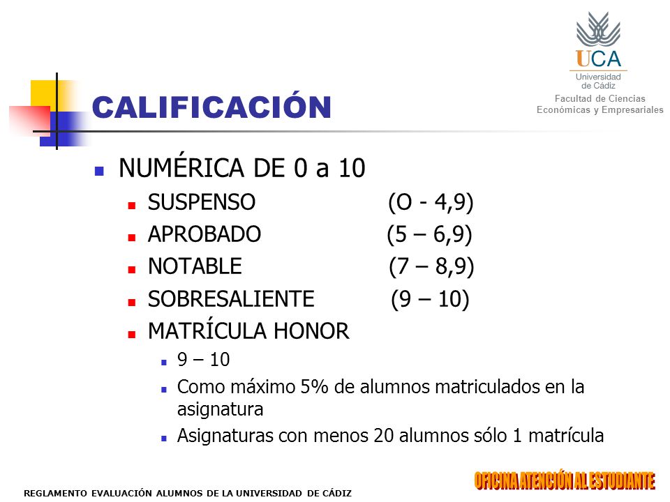 CALIFICACIÓN NUMÉRICA DE 0 a 10 SUSPENSO (O - 4,9) APROBADO (5 – 6,9)