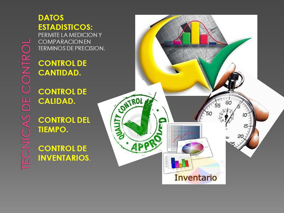 TECNICAS DE CONTROL DATOS ESTADISTICOS: PERMITE LA MEDICION Y COMPARACION EN TERMINOS DE PRECISION.