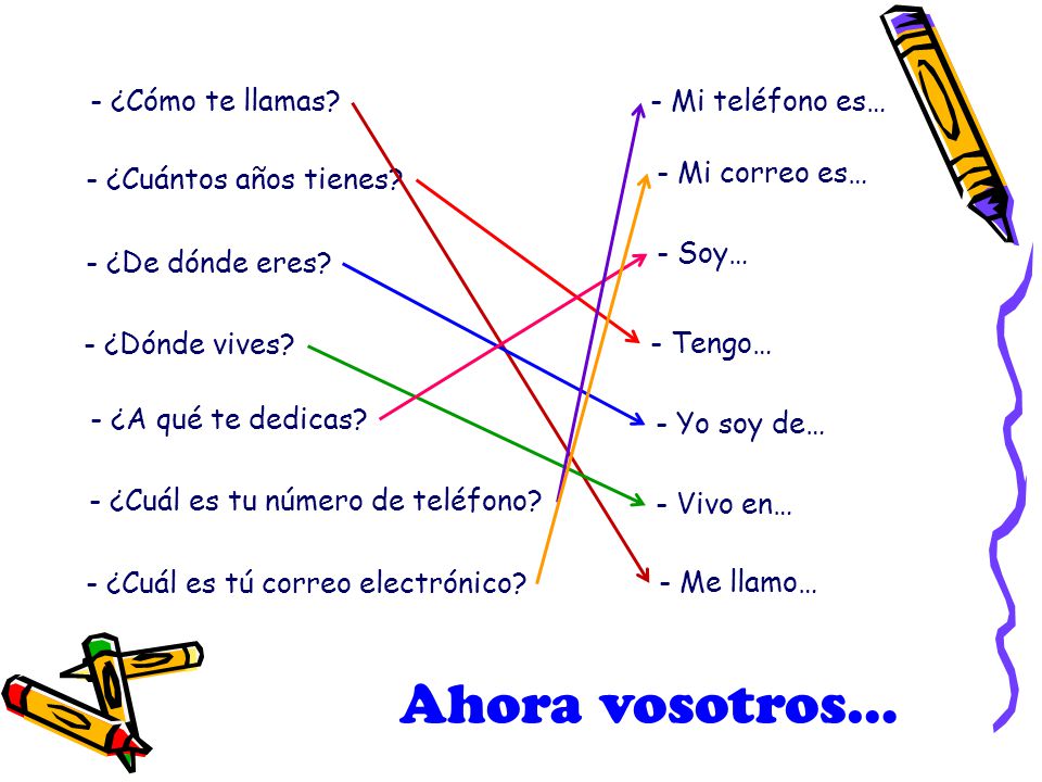 Ahora vosotros… - ¿Cómo te llamas - Mi teléfono es…