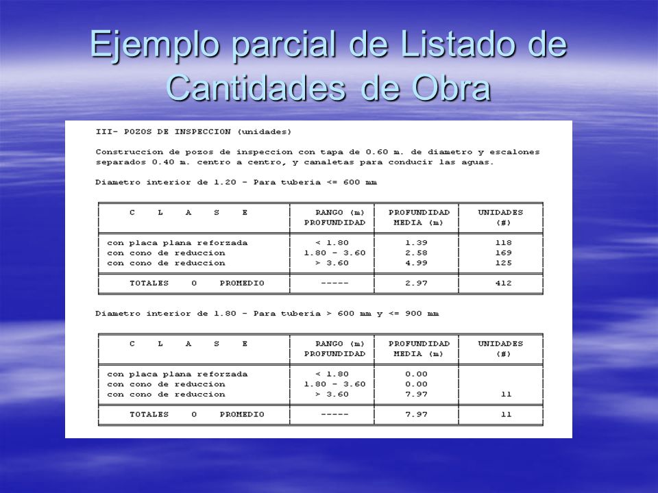 Ejemplo parcial de Listado de Cantidades de Obra