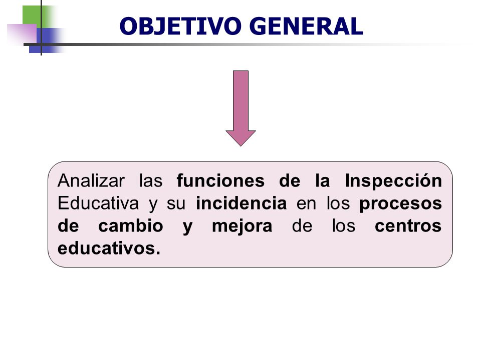 OBJETIVO GENERAL Analizar las funciones de la Inspección Educativa y su incidencia en los procesos de cambio y mejora de los centros educativos.