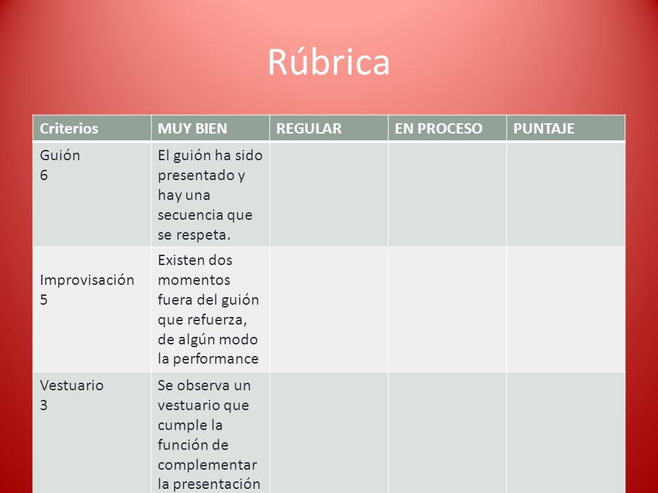 Rúbrica Criterios MUY BIEN REGULAR EN PROCESO PUNTAJE Guión 6