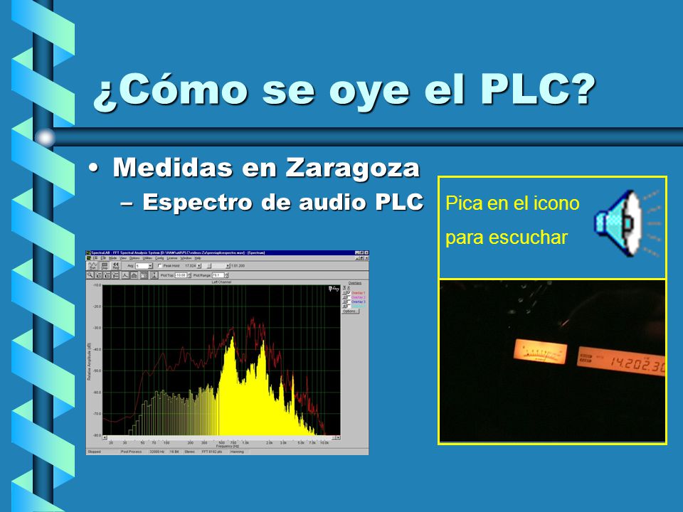 ¿Cómo se oye el PLC Medidas en Zaragoza Espectro de audio PLC
